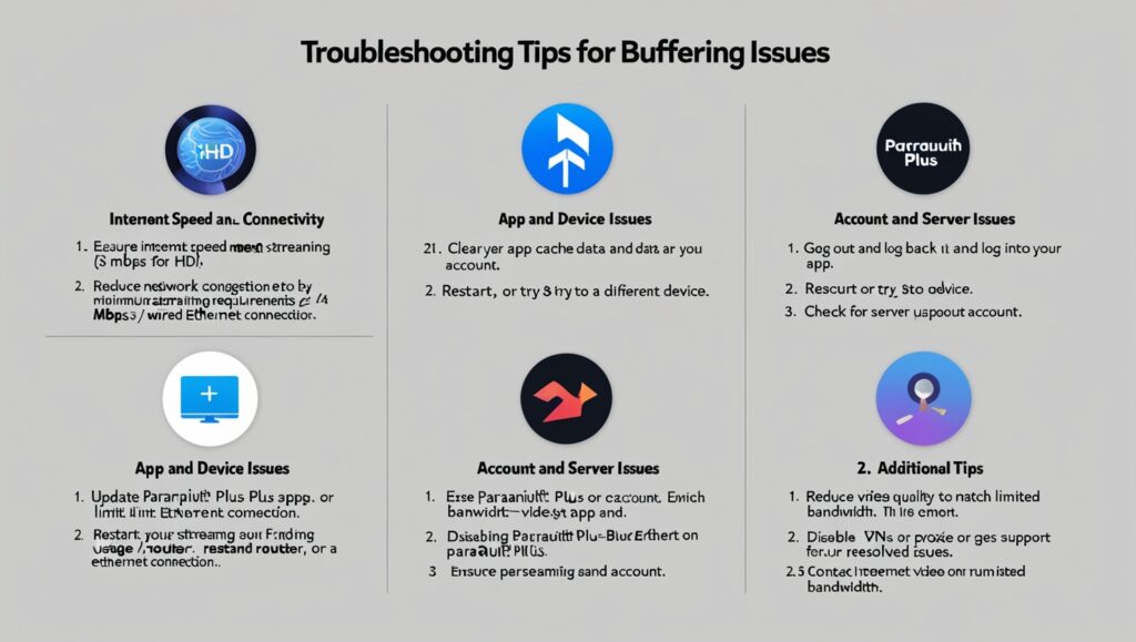  Troubleshooting Tips for Buffering Issues